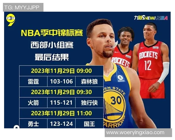 NBA季中锦标赛全方位观察：赛制变化对球队表现与战术调整的深远影响
