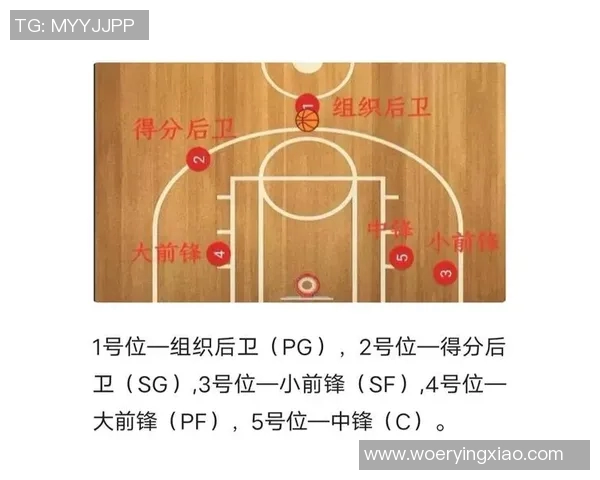 战术分析：篮球八卦如何影响比赛节奏并主导场上局势